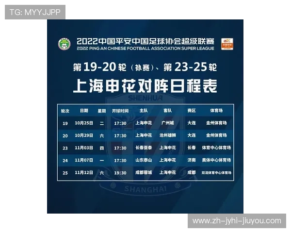 中超联赛决赛阶段日程表及晋级形势分析